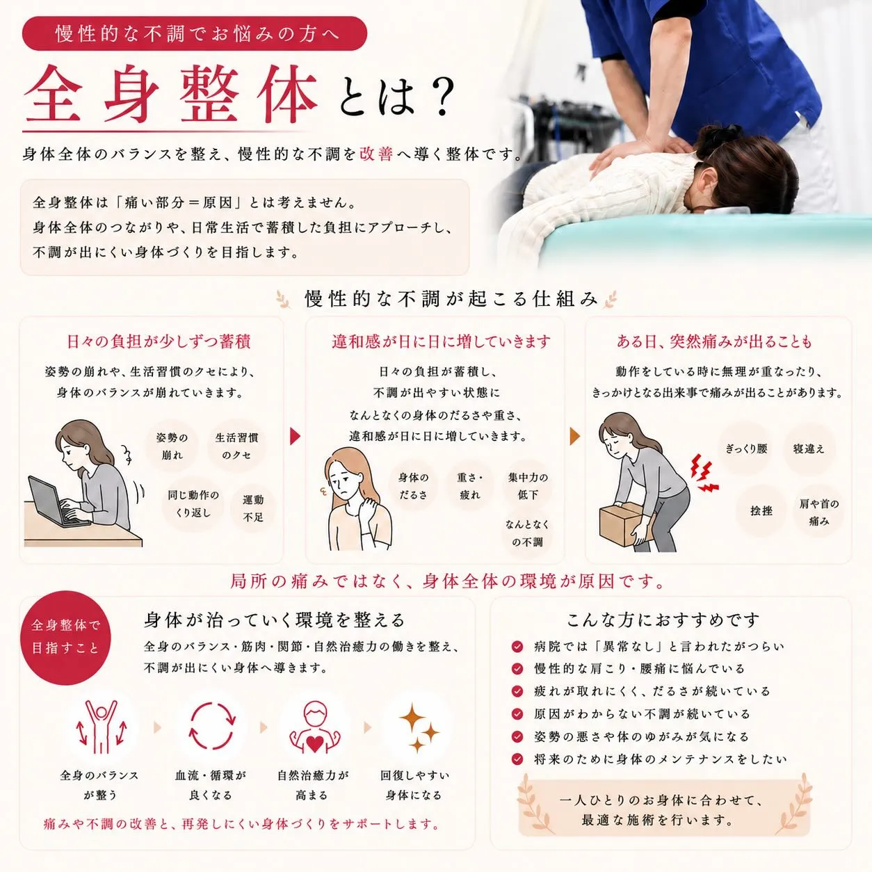 【こんなお悩みありませんか？】