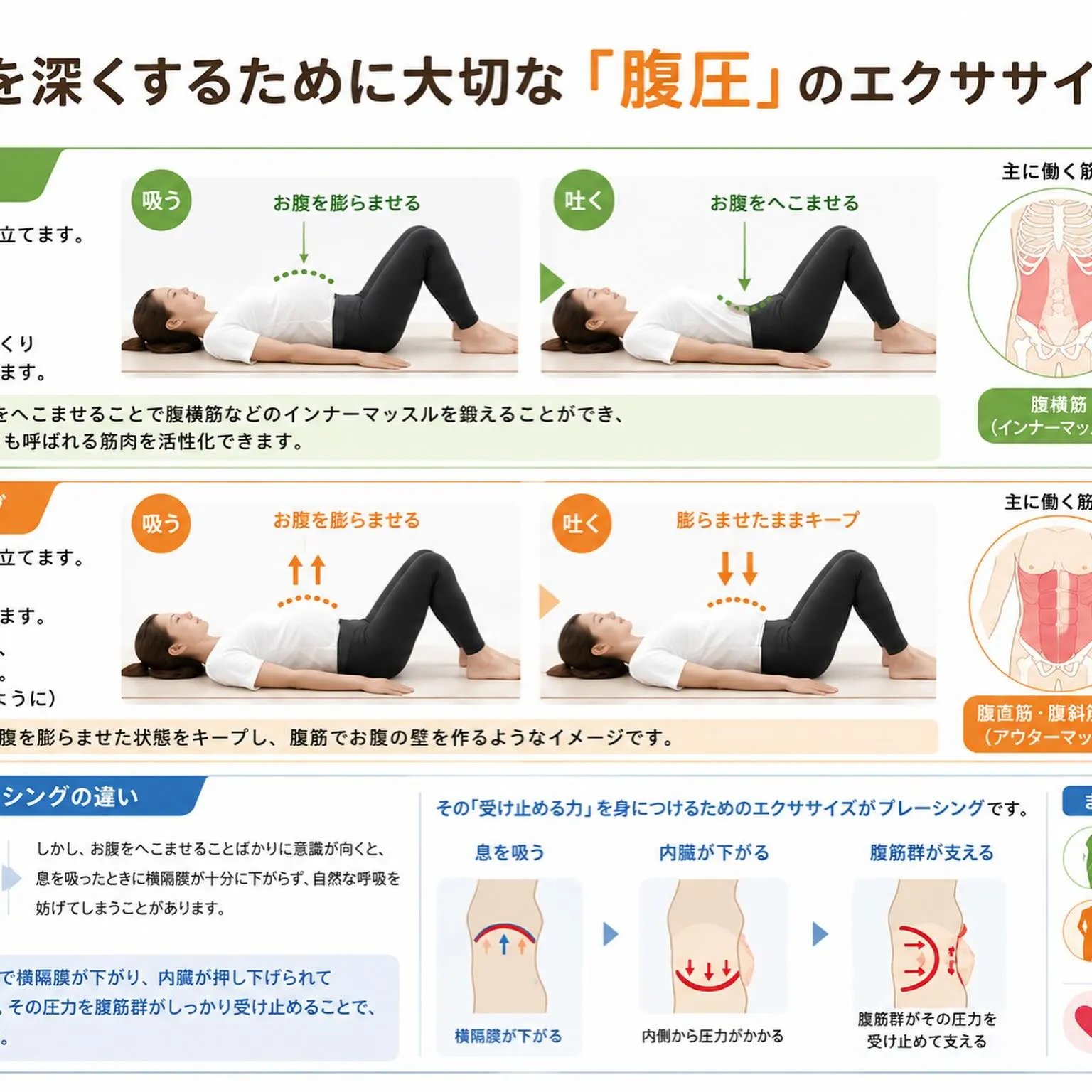 ブログを更新しました！
